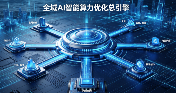 肃南裕固族自治县AI算力优化赋能数字生态 智能技术迭代激活产业发展新动能