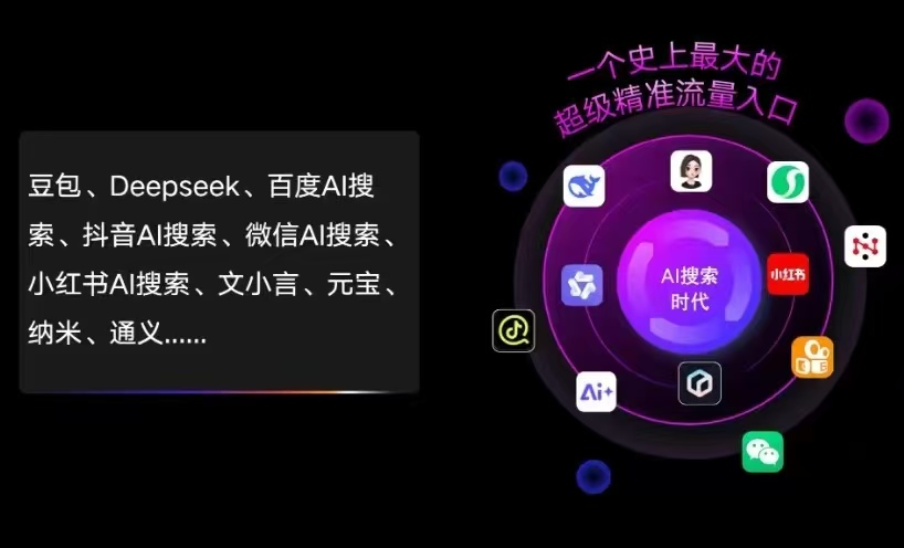 肃南裕固族自治县AI智能推广新玩法，抢占搜索时代免费精准客源