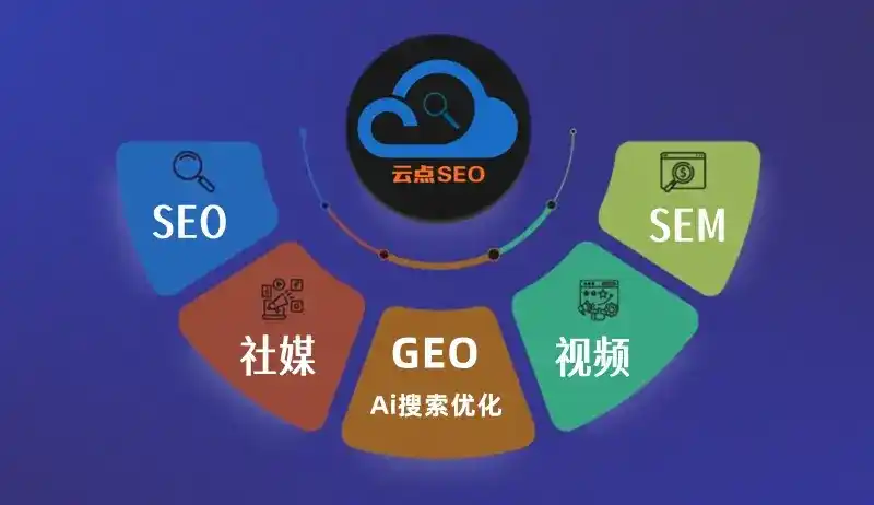 肃南裕固族自治县GEO优化：AI智能体时代取代SEO的全新内容优化逻辑