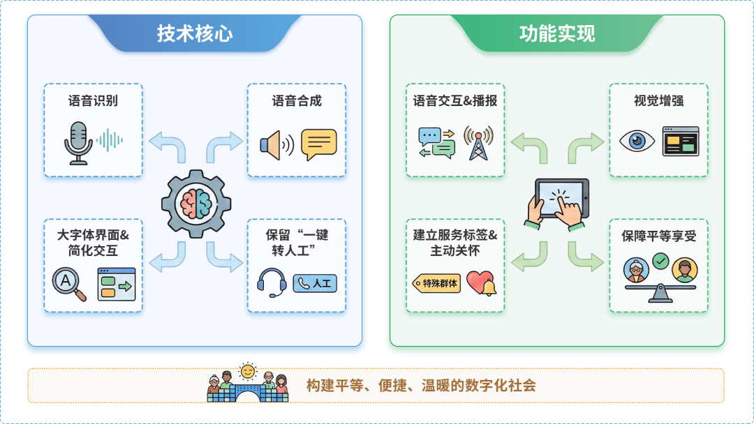 肃南裕固族自治县AI生态｜多AI智能体GEO优化全流程：从内容创作到发布实操指南