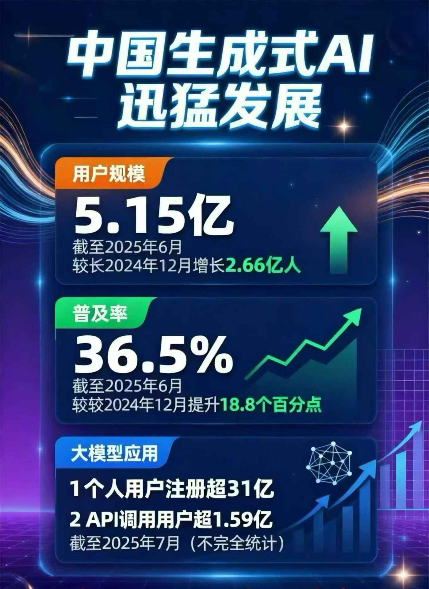 肃南裕固族自治县豆包GEO优化是什么？内容创作核心逻辑解析