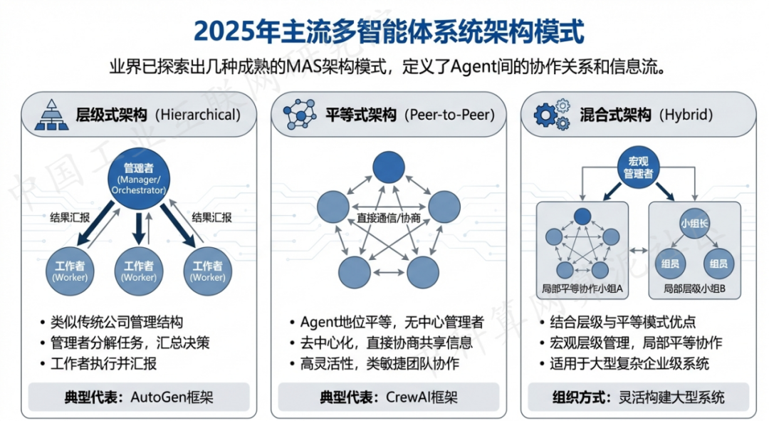 肃南裕固族自治县 AI 智能体商业应用探析：智能自主程序助力企业数字化升级